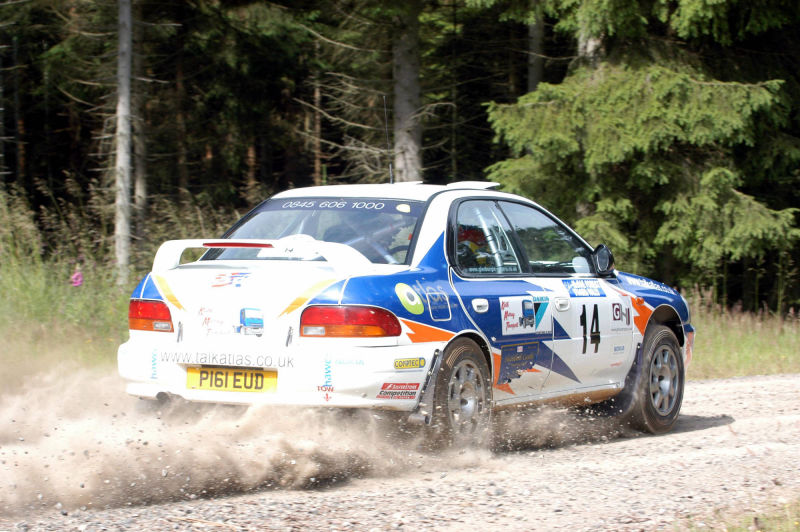 Forest Action
